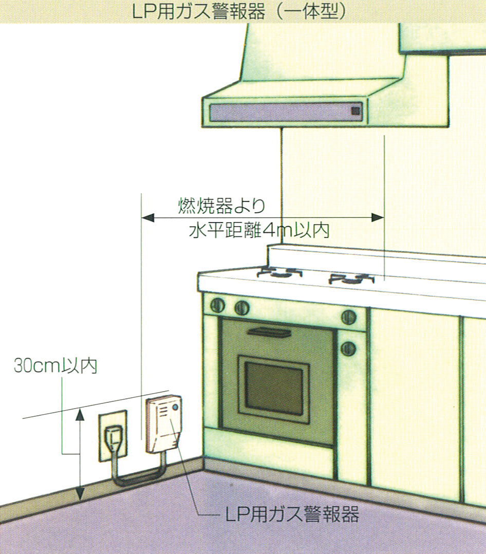 ガス警報器（LPガス用）