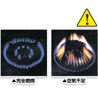 赤っぽい炎は、不完全燃焼